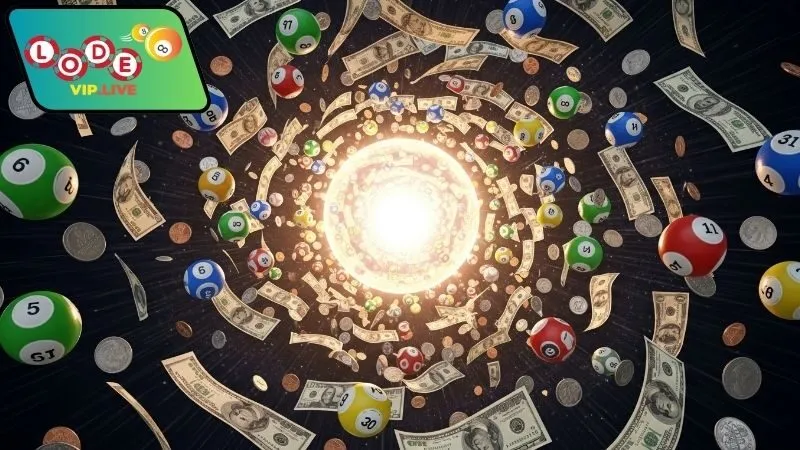 Kết quả xổ số hôm nay theo từng khu vực